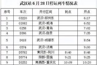 雷竞技赞助截图2